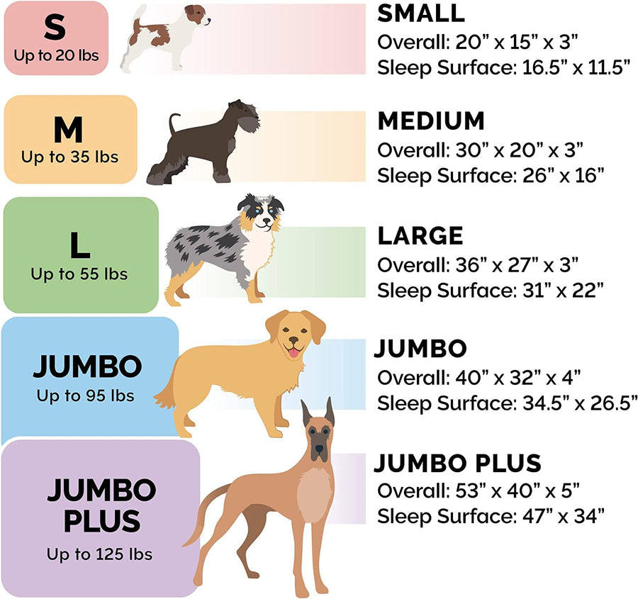 Orthopedic Dog Bed for Small Dogs W/ Removable Bolsters & Washable Cover, for Dogs up to 20 Lbs - Plush & Velvet Waves Perfect Comfort Sofa - Brownstone, Small